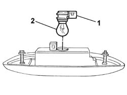 Manual illustration 244004491