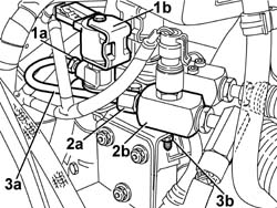 Manual illustration 244006806